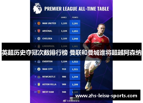 英超历史夺冠次数排行榜 曼联和曼城谁将超越阿森纳