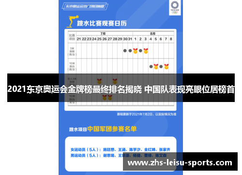 2021东京奥运会金牌榜最终排名揭晓 中国队表现亮眼位居榜首